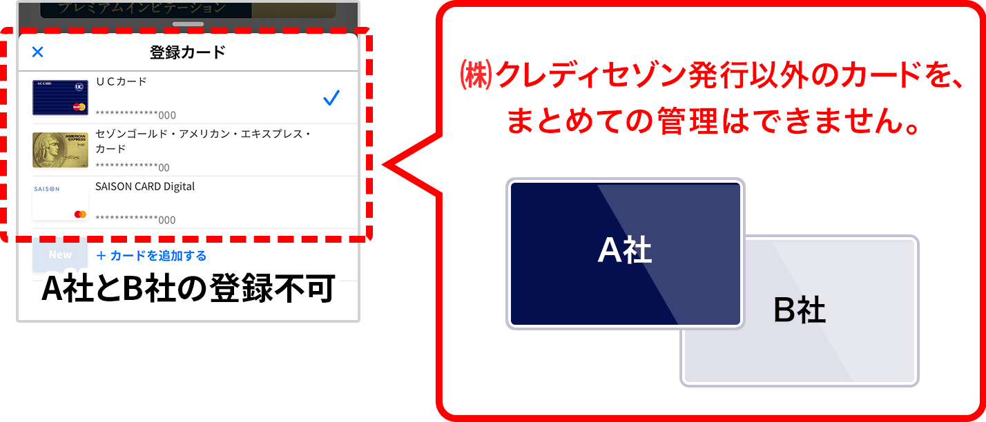 ㈱クレディセゾン発行以外のカードを、まとめての管理はできません。